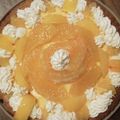 ピルエット's cooksnap of when they made お店よりおいしいカスタード（豆乳でも！）.