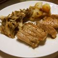 らんぴん's cooksnap of when they made 新じゃが、豚肉、舞茸の蒸し焼き.