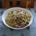 tetsumitsu's cooksnap of when they made ベーコンと茸のオイルベースパスタ.