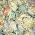 月一ごる者～'s cooksnap of when they made ささっと出来る☆マカロニポテトサラダ☆.