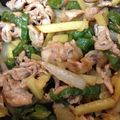 あんこうママ's cooksnap of when they made 常備野菜で☆チンジャオロースー風.