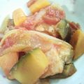 ゆとかりママ's cooksnap of when they made 鶏もも肉と夏野菜の柔らかトマト煮.