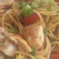 fumikaxpg's cooksnap of when they made 鶏ムネ肉の柚子胡椒パスタ.
