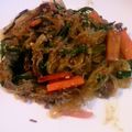 ちろまる◎'s cooksnap of when they made 簡単 プルコギ?！肉野菜炒め.
