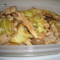 ｍｉｍｉｋａ's cooksnap of when they made 豚バラ肉とキャベツの山椒味噌炒め.