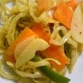 moe1983's cooksnap of when they made ネパール風切干大根のサブジ★スパイス炒め.