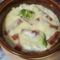 hozunyam's cooksnap of when they made 簡単★豆腐グラタン.
