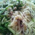 ゆっこっちょ's cooksnap of when they made ツナと水菜のパスタ.