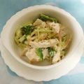 チヒナコ's cooksnap of when they made ♪安ウマ♪水菜と鶏胸肉のサラダ.