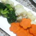 恵里ｻﾝ's cooksnap of when they made カリフラワーとブロッコリーのほっこり煮.