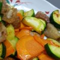 a_dwnq_t's cooksnap of when they made ズッキーニと鶏皮のマジックソルト炒め.