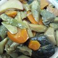 kkyk_mam's cooksnap of when they made ごぼう野菜の甘辛煮★.