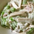 hime犬's cooksnap of when they made ベーコンときのこのクリームパスタ♪.