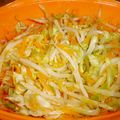 メンドッチ's cooksnap of when they made 簡単温野菜♪.