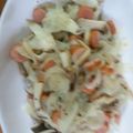 シンデレラレディ's cooksnap of when they made きのこと玉ねぎマリネ.