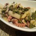 bulico's cooksnap of when they made 葉っぱも一緒に☆セロリのレモンバター炒め.