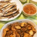 えちごえり's cooksnap of when they made 野菜たっぷり☆鶏ムネ肉のぽん酢照り焼き.