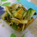 cheesedog's cooksnap of when they made アボカドレタス炒め.