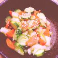 ニャンタコス's cooksnap of when they made 簡単激旨！セロリ胡瓜人参の塩麹きんぴら.