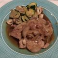 やむにゃん's cooksnap of when they made 豚肩ロースdeトンテキ.