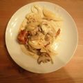 satosana's cooksnap of when they made ポークソテーきのこクリームソース.