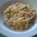 きよきゃん's cooksnap of when they made カルボナーラ。.