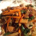 runmaru710's cooksnap of when they made ★超簡単★野菜たっぷり和風チキンステーキ.