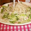 dorafan's cooksnap of when they made さっぱり！夏に抜擢！サラダうどん～.
