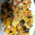 maikko's cooksnap of when they made 夏野菜たっぷりラタトゥイユ.