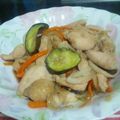 chinya3's cooksnap of when they made 鶏ムネでヘルシー☆しょうが焼き.