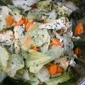 季節外れ's cooksnap of when they made キャベツ・にんじん・油揚げのごま酢和え.