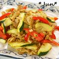 ＪＵＮちゃン's cooksnap of when they made 豚肉とズッキーニのカレー炒め.
