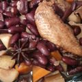 kimimaruo's cooksnap of when they made 鶏手羽と金時豆、根菜の煮込み.