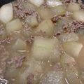 ﾌﾞﾚﾝﾀﾞ's cooksnap of when they made 冬瓜と鶏ひき肉のとろとろ煮.