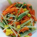 かぴーな's cooksnap of when they made 水菜コーンのしゃきしゃき炒め.