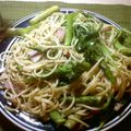 saddlebag's cooksnap of when they made アスパラとベーコンのパスタ★オイル系.