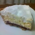 eterno's cooksnap of when they made Hiro74's チーズケーキ.