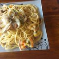 0414hyca's cooksnap of when they made マッシュルームソースのパスタ.