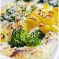 moi2001's cooksnap of when they made クリーミィマッシュポテトのパン粉焼き.