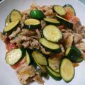 志保のすけ菊次郎's cooksnap of when they made 豚肉とズッキーニの炒めもの.