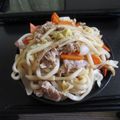 keiten's cooksnap of when they made サッパリ＆スパイシー！生姜焼きうどん.