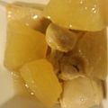 すぐこさん's cooksnap of when they made とうがんと鶏肉の煮物.