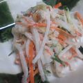 my30's cooksnap of when they made 根野菜とカニ缶のサラダ.