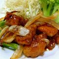 やっきぃー's cooksnap of when they made とりモモ肉の生姜ステーキ.