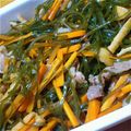 sonrrisa's cooksnap of when they made きざみ昆布のきんぴら.
