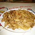 てっぱもん's cooksnap of when they made 簡単！しめじとチキンのクリームパスタ.