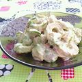 りるぷり's cooksnap of when they made ちくわとアボガド☆サラダ.
