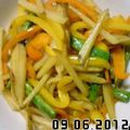 ムンさん's cooksnap of when they made じゃがいもとパプリカのハーブソルト炒め.
