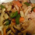 ゆうこさんです's cooksnap of when they made 抜群！焼きうどん！味の決め手は『１対１』.