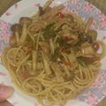 ★☆まみちゃん☆★'s cooksnap of when they made ピーマンとしめじの和風パスタ.